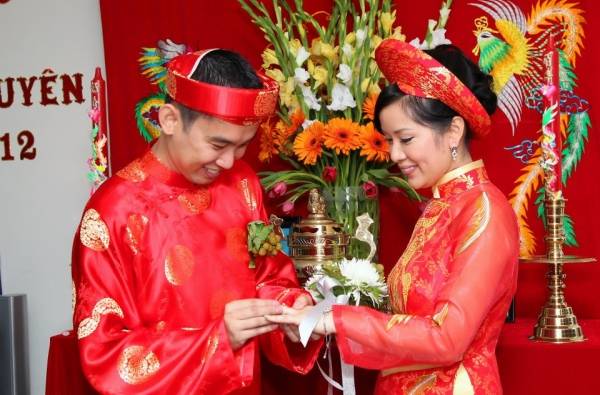 Trình tự nghi thức theo lễ cưới truyền thống